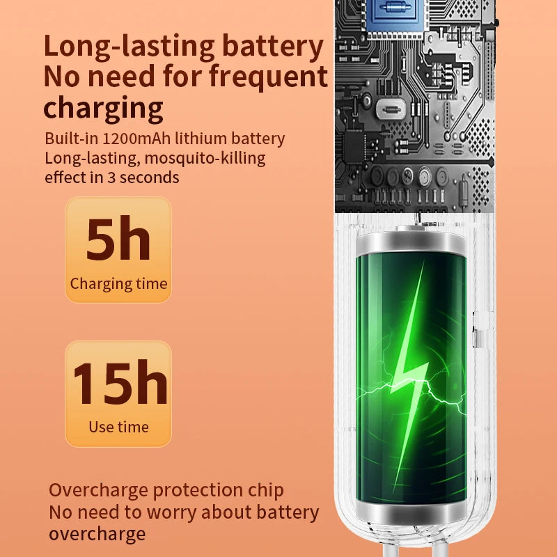 ZapLite™ - Bastrova™