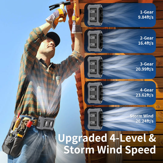 WindPro™ - Bastrova™