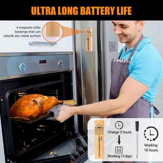 Bastrova™ TempTrack