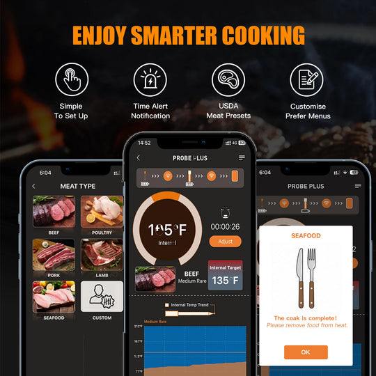 Bastrova™ TempTrack