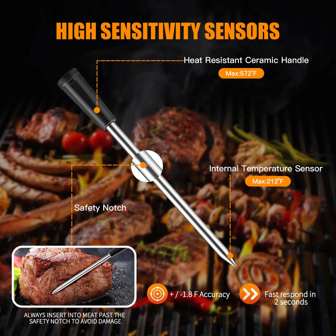 Bastrova™ TempTrack