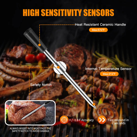 Bastrova™ TempTrack