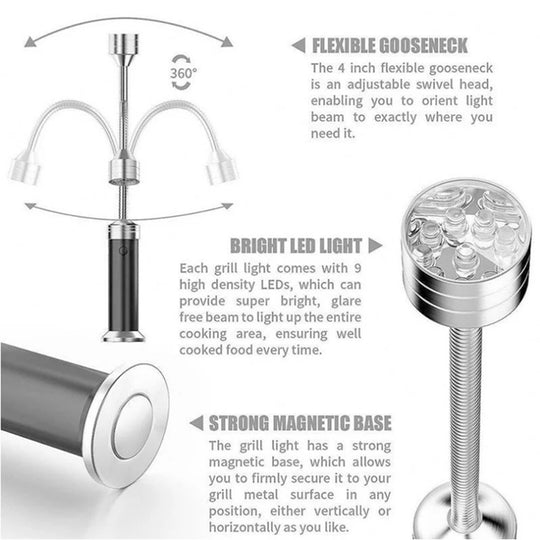 BASTROVA™ Magnetic - GrillLight