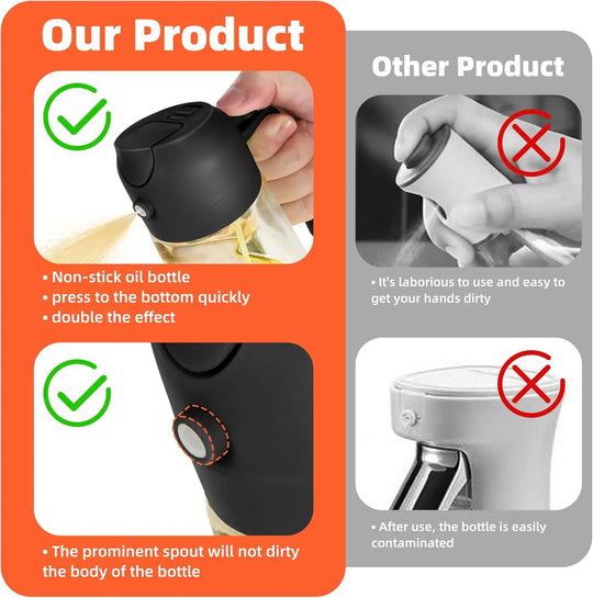 Glass Oil Spray
