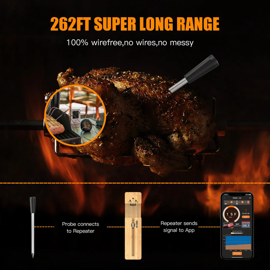 Bastrova™ TempTrack